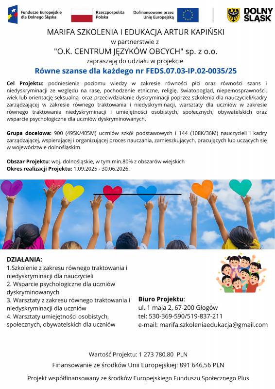 równe szanse,plakat